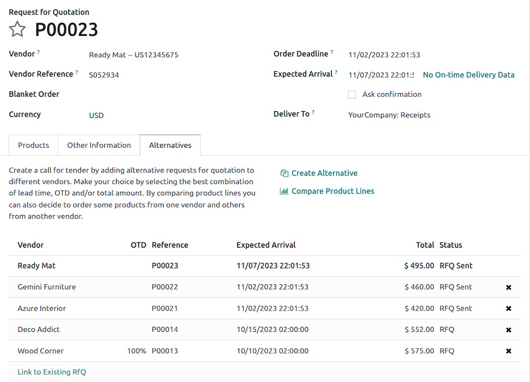 RFQ flexible