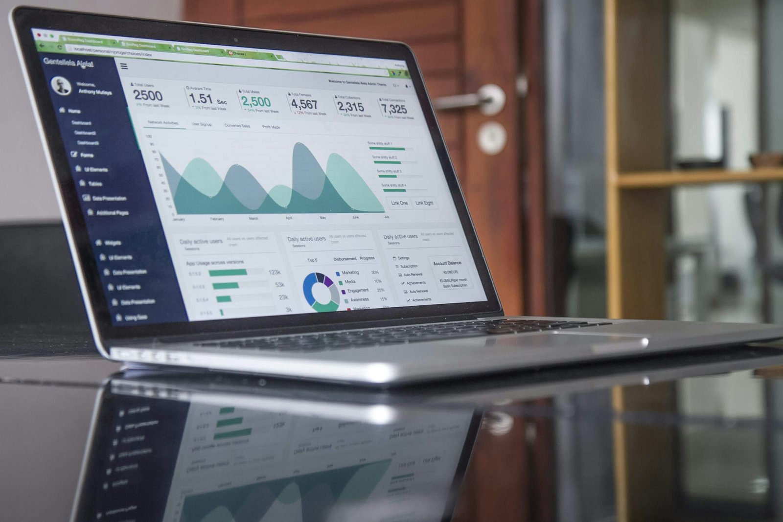 Notebook mostrando un tablero de gestión con indicadores y gráficos