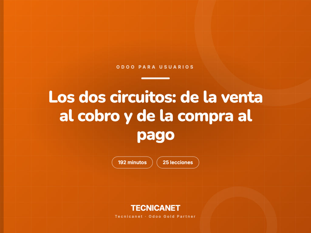 1050 · Los dos circuitos: de la venta al cobro y de la compra al pago